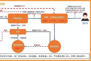 纸糊防线，自11月以来热刺英超丢19球，与诺丁汉森林并列最多