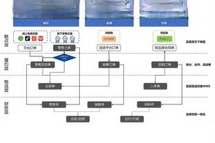 18新利体育app品牌官网截图4